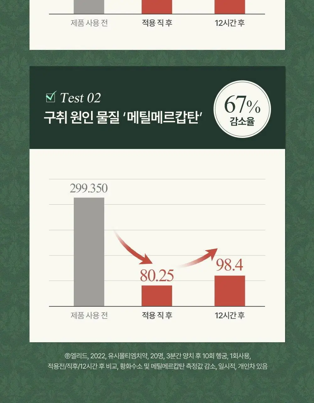[유시몰X헌터] 장화스탠더+ 오리지널 구취치약 106g*2 상세페이지 24